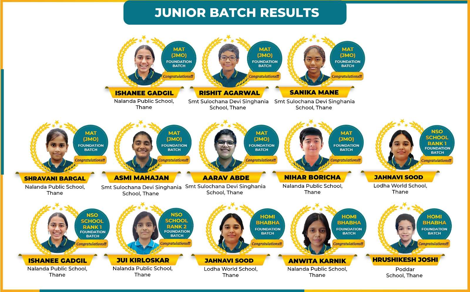 Junior Batch Result